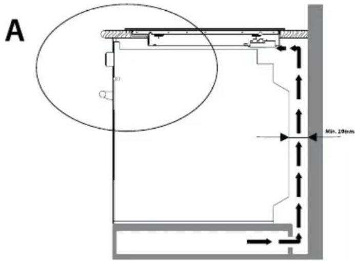 INVENTUM IKI9035MAT - Ensure there is a sufficient supply and discharge of air. - 1