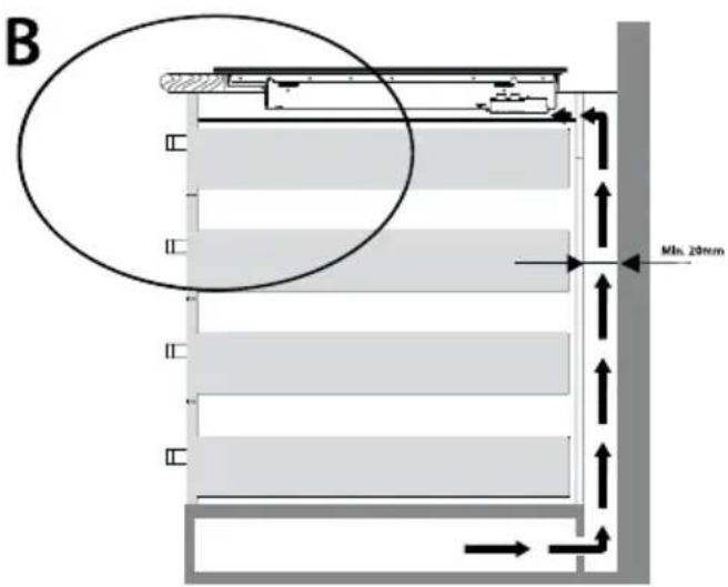 INVENTUM IKI9035MAT - Sorgen Sie für eine ausreichende Luftzufuhr und -abfuhr. - 2