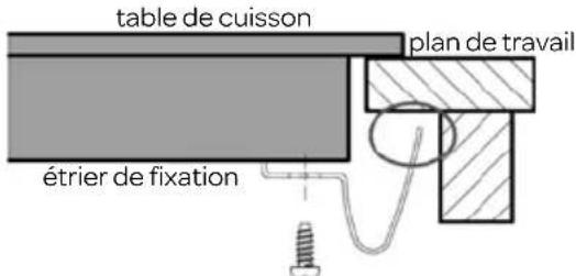 INVENTUM IKI9035MAT - ENCASTREMENT DE LA TABLE DE CUISSON - 2