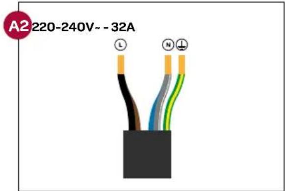 INVENTUM IKI9035MAT - barrette à bornes/câble de raccordement - 1