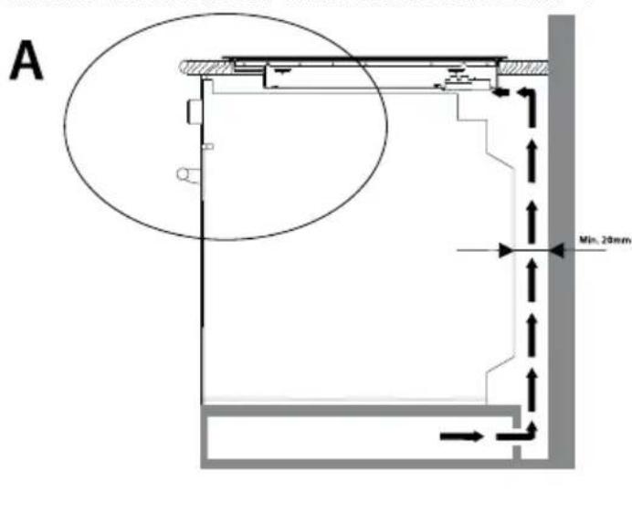 INVENTUM IKI9035MAT - Zorg voor voldoende toevoer en afvoer van lucht. - 1