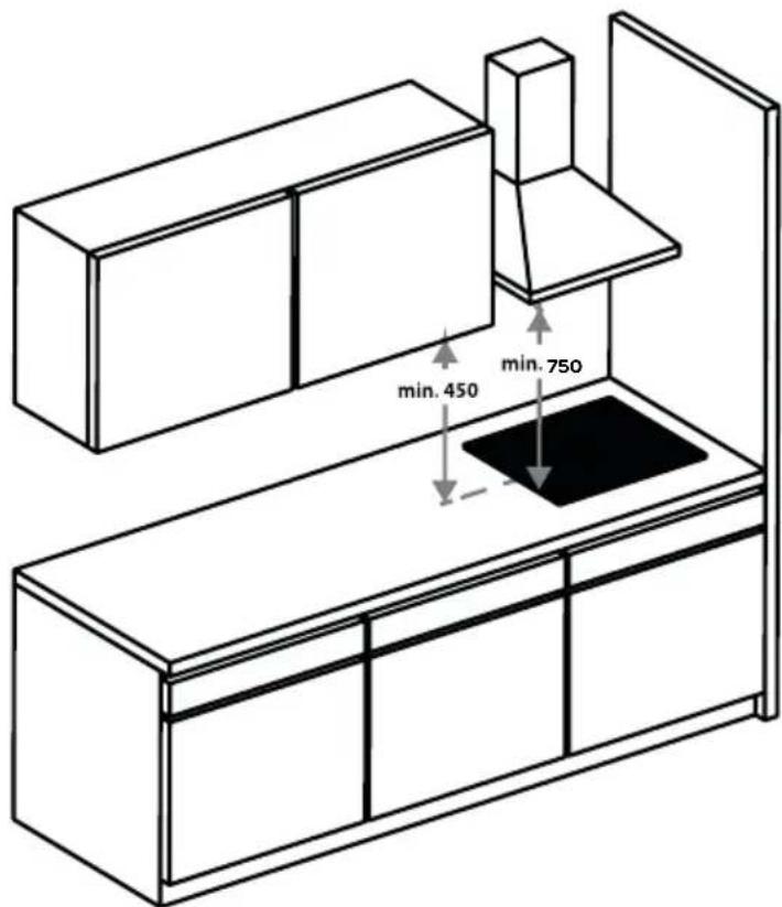INVENTUM IKI9035MAT - SPACE AROUND THE HOB - 1