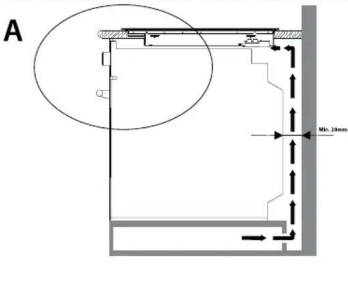 INVENTUM IKI9035MAT - Veillez à ce que l'apport et l'évacuation d'air soient suffisants. - 1