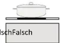 INVENTUM IKI9035MAT - Für Induktionskochfelder geeignete Töpfe und Pfannen - 2