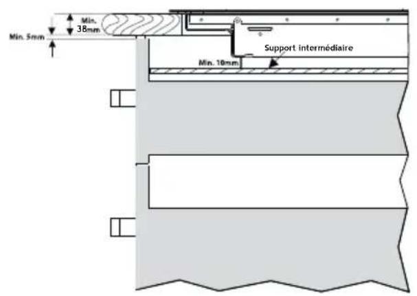 INVENTUM IKI9035MAT - Veillez à ce que l'apport et l'évacuation d'air soient suffisants. - 4