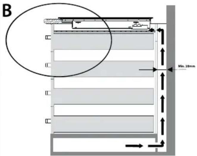 INVENTUM IKI6035MAT - Ensure there is a sufficient supply and discharge of air. - 2