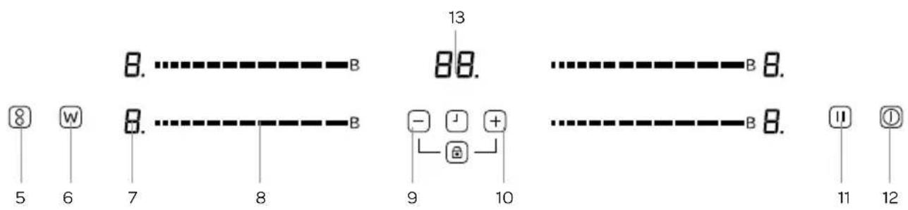 8. ....B 8. ....B 8. ....B - J + ...B B. 9 10 11 12
