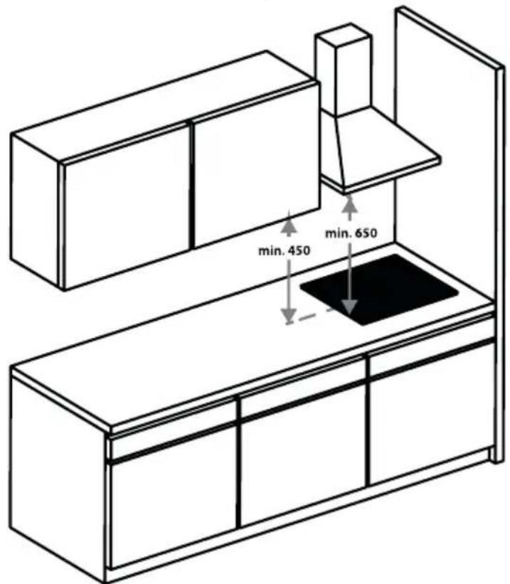 INVENTUM IKI6035MAT - RUIMTE RONDOM DE KOOKPLAAT - 1