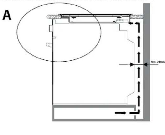 INVENTUM IKI6035MAT - Zorg voor voldoende toevoer en afvoer van lucht. - 1