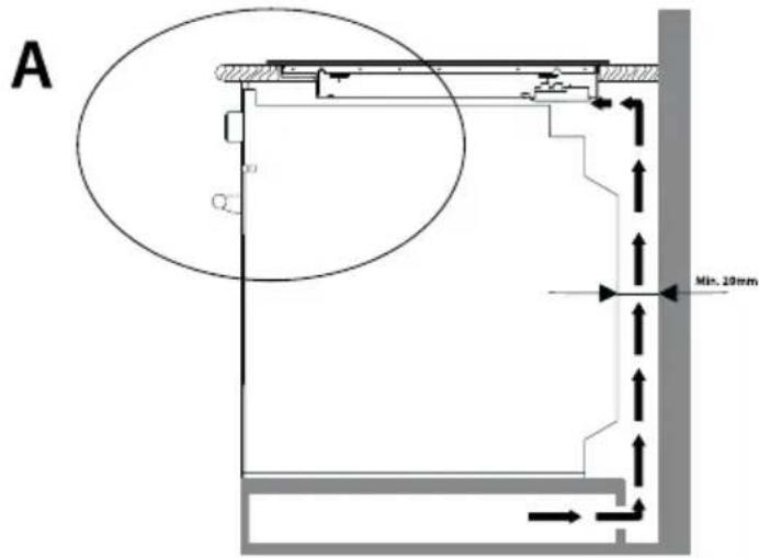 INVENTUM IKI6035MAT - Ensure there is a sufficient supply and discharge of air. - 1
