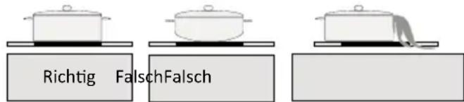 INVENTUM IKI6035MAT - Für Induktionskochfelder geeignete Töpfe und Pfannen - 1