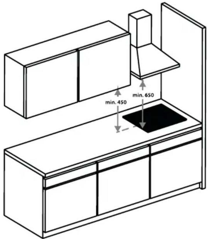 INVENTUM IKI6035MAT - SPACE AROUND THE HOB - 1