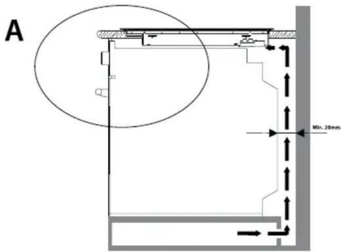 INVENTUM IKI6035MAT - Sorgen Sie für eine ausreichende Luftzufuhr und -abfuhr. - 1