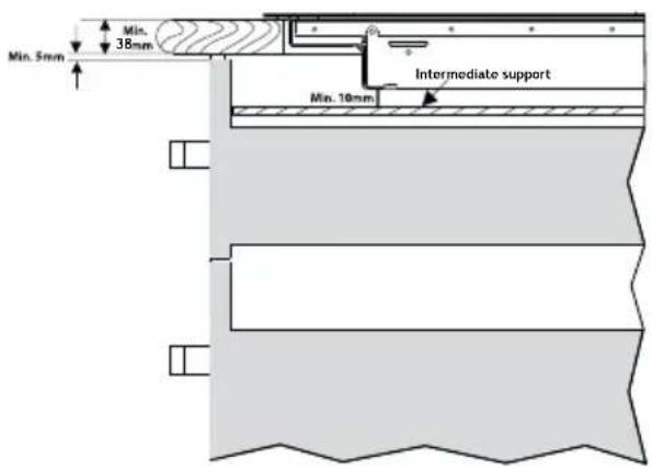 INVENTUM IKI6035MAT - Ensure there is a sufficient supply and discharge of air. - 4