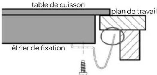 table de cuisson plan de travail étrier de fixation