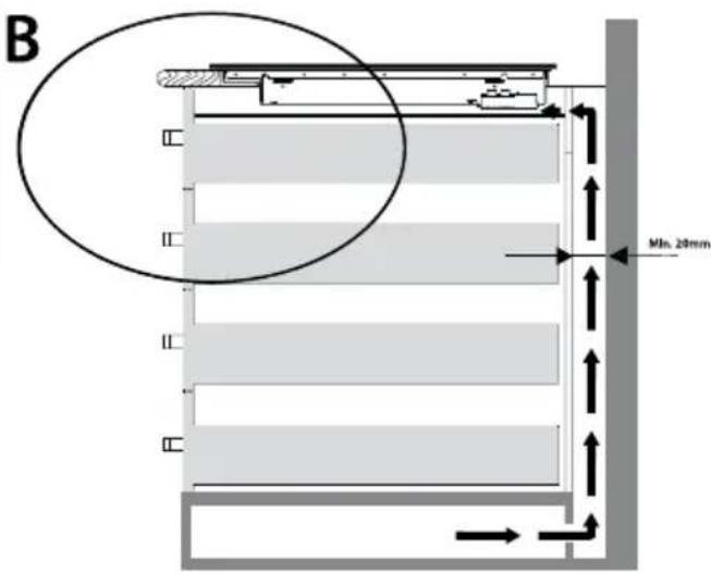 INVENTUM IKI6035MAT - Zorg voor voldoende toevoer en afvoer van lucht. - 2