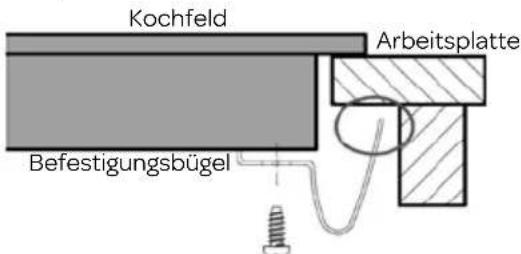 INVENTUM IKI6035MAT - EINBAU DES KOCHFELDS - 2