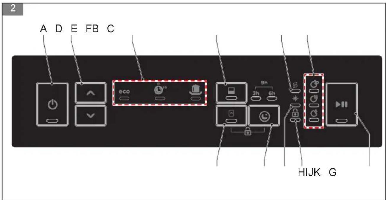 INVENTUM VVW6008AB - 5