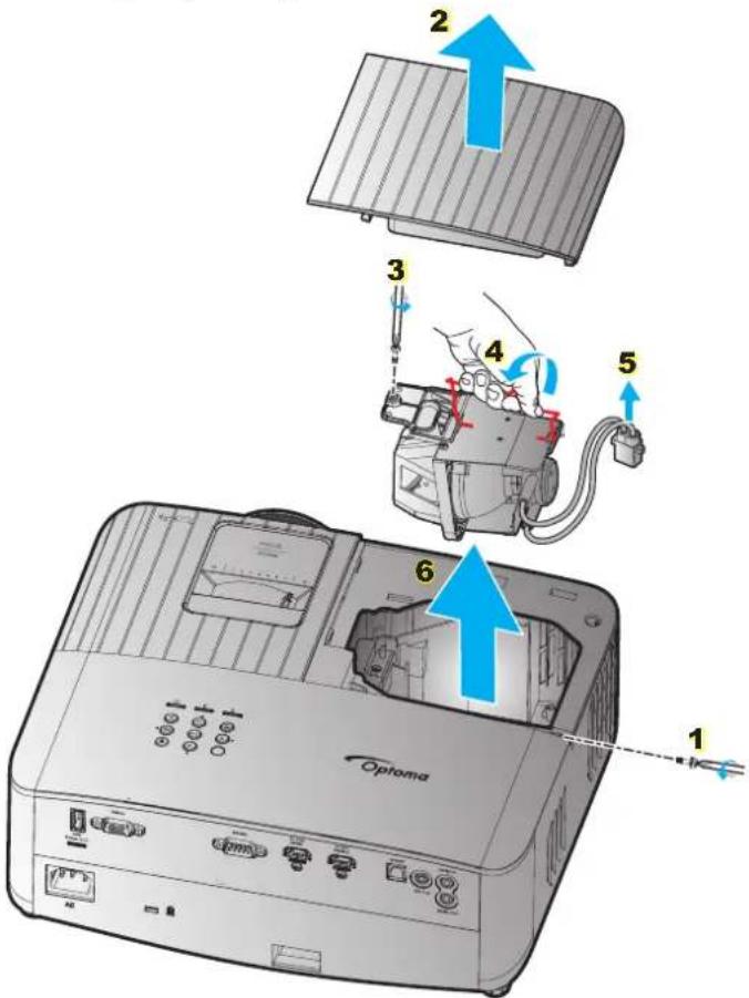 OPTOMA UHD35x - Remplacement de la lampe (suite) - 1