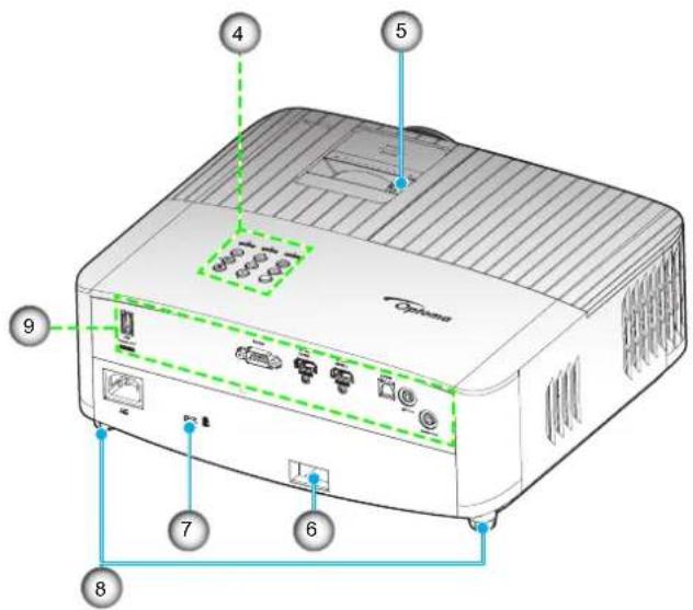 OPTOMA UHD35x - INTRODUCTION - 2