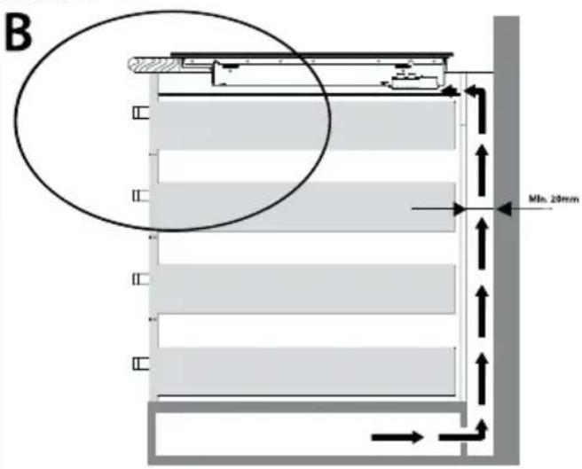 INVENTUM IKI7735MAT - Veillez à ce que l'apport et l'évacuation d'air soient suffisants. - 1