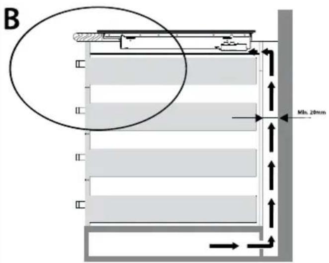 INVENTUM IKI7735MAT - Sorgen Sie für eine ausreichende Luftzufuhr und -abfuhr. - 2