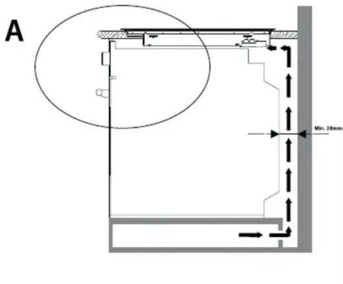 INVENTUM IKI7735MAT - Sorgen Sie für eine ausreichende Luftzufuhr und -abfuhr. - 1