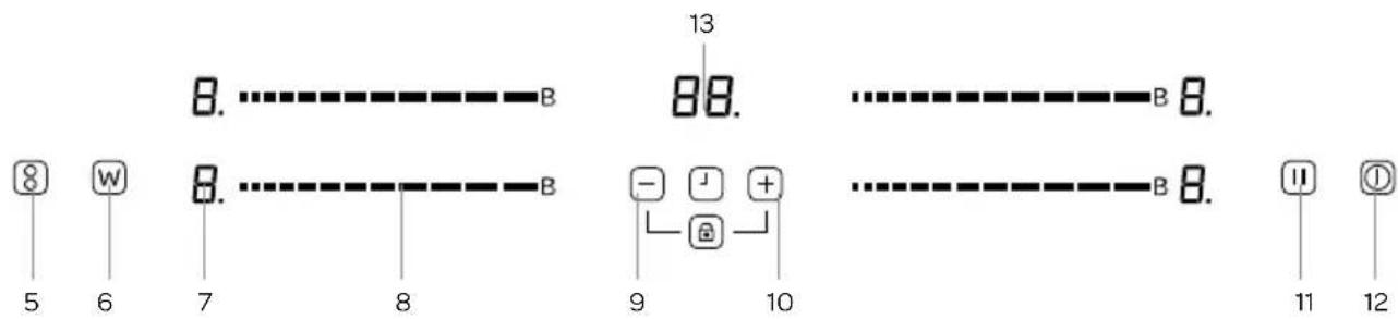 INVENTUM IKI7735MAT - Kookplaat - 1