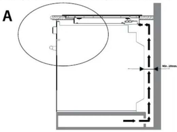 INVENTUM IKI7735MAT - Ensure there is a sufficient supply and discharge of air. - 1