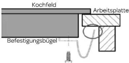 INVENTUM IKI7735MAT - MAXIMALE LEISTUNG - 2