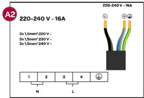 INVENTUM IKI7735MAT - ANSCHLIESSEN DES KOCHFELDS AN DIE STROMVERSORGUNG - 3