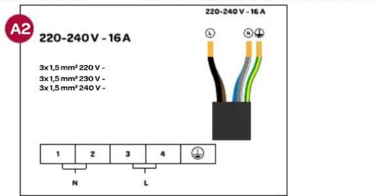 INVENTUM IKI7735MAT - Raccordement de la TABLE de cuisson sur l'installation électrique - 3