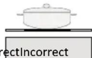 INVENTUM IKI7735MAT - pans for induction - 2