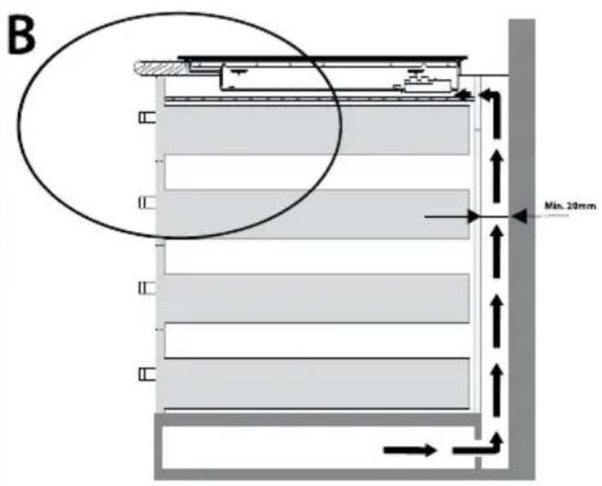 INVENTUM IKI7735MAT - Ensure there is a sufficient supply and discharge of air. - 2
