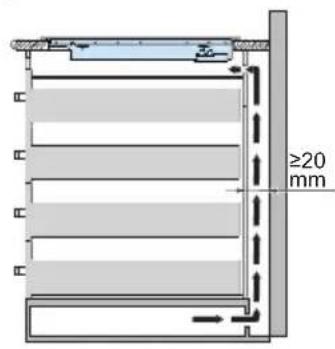 ≥20 mm