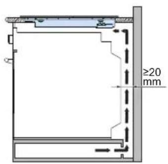 ≥20 mm