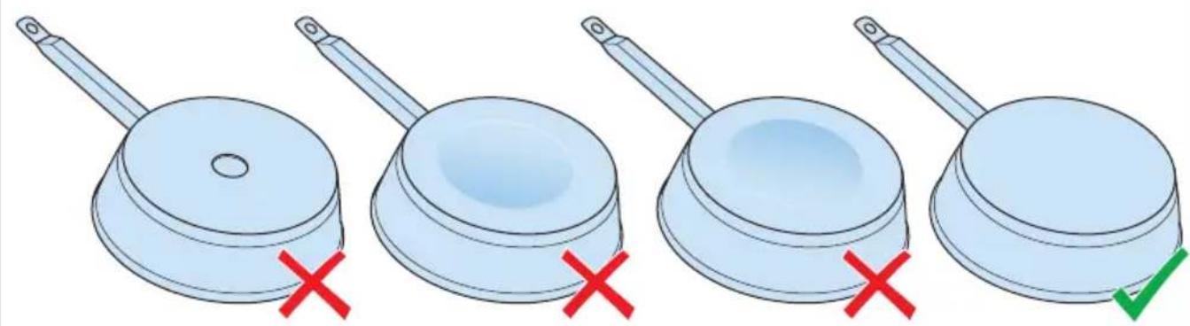INVENTUM IKI6008MAT - 3