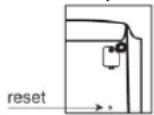 Genie 560 T - FUNCTIONELE VERKLARINGEN - 1