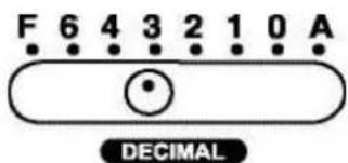 Genie D69 PLUS - Sélecteurs - 3