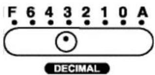 F 6 4 3 2 1 0 A DECIMAL