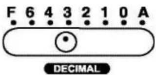 Genie D69 PLUS - Informazioni sui selettori - 3
