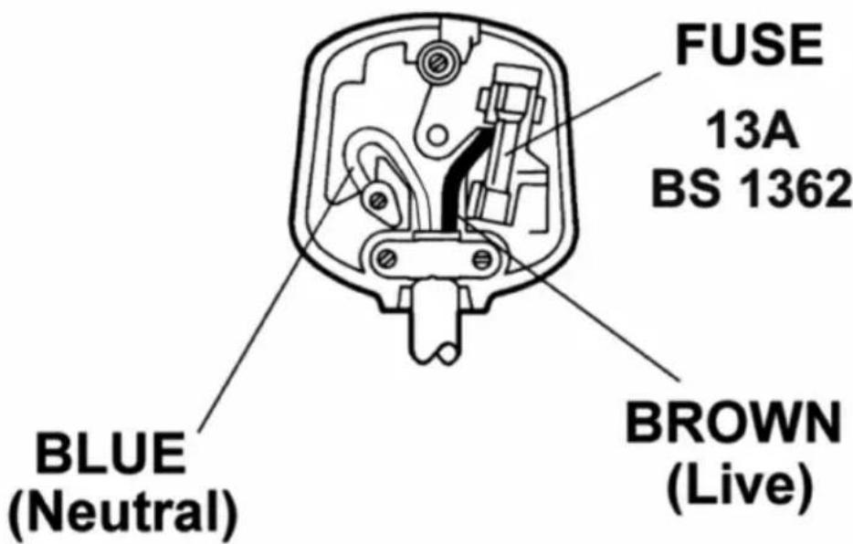 Fine Dine 239193 - Connecting a mains plug - 1