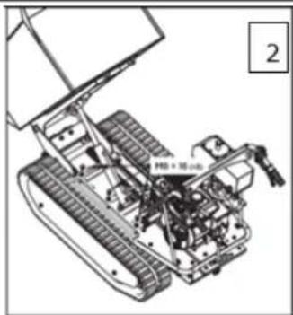 Zipper ZIMD500HST - VORWORT (DE) - 3