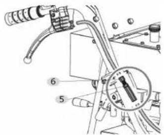 Zipper ZIMD500HST - Conduite - 2