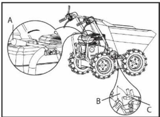 Zipper ZIRD300 - Functions of components - 1