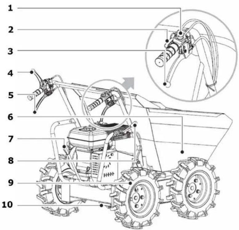 Zipper ZIRD300 - Komponenten / components / Componentes / Komponente / Composants / Sastavni delovi / Alkatrészek - 1