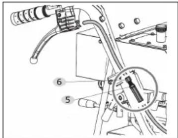 Zipper ZIRD300 - Conduite - 2