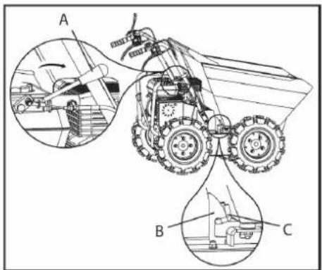 Zipper ZIRD300 - Functions of components - 3