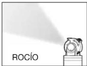 Aqua Joe AJ6PSTBMAX - ROCIADOR TELESCÓPICO INDESTRUCTIBLE DE 360° - 2