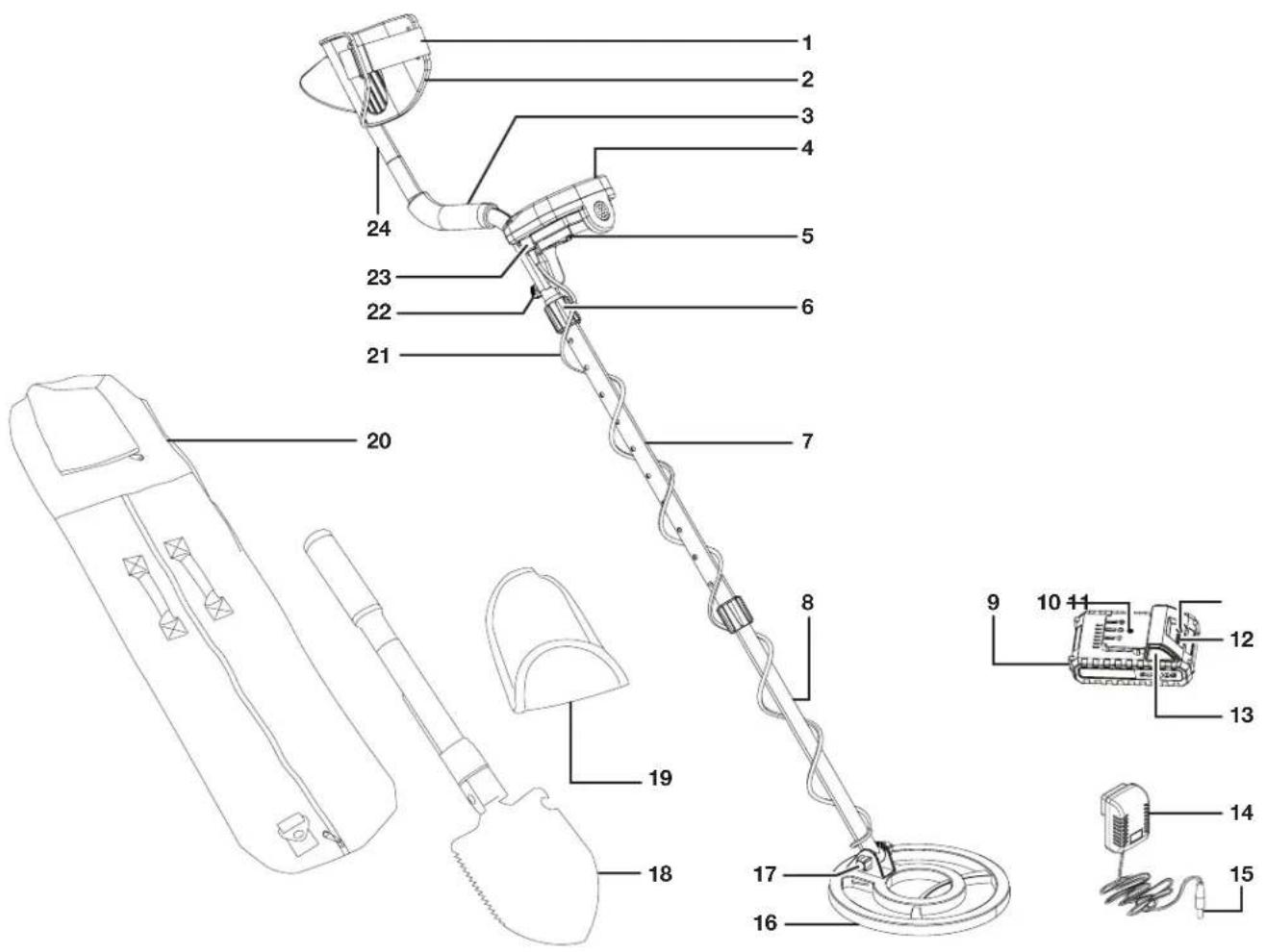 Sun Joe 24VMDTCR1LTW - Know Your Cordless Metal Detector - 1